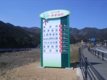 photos